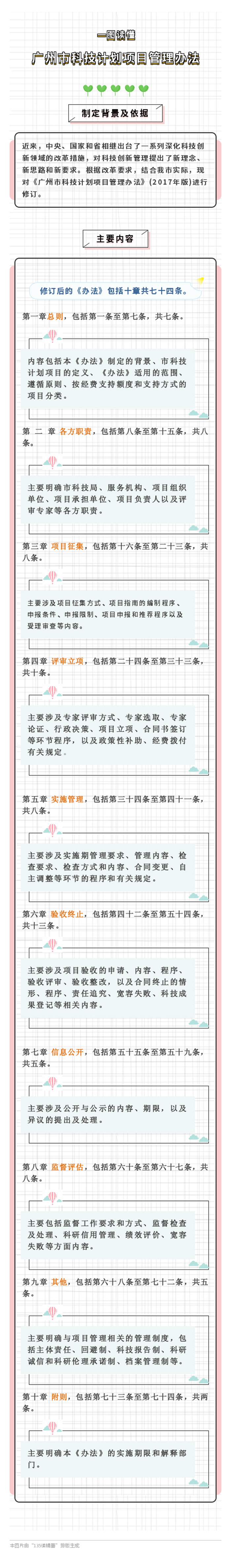 关于《广州市科技计划项目管理办法》的解读材料-(1).jpg