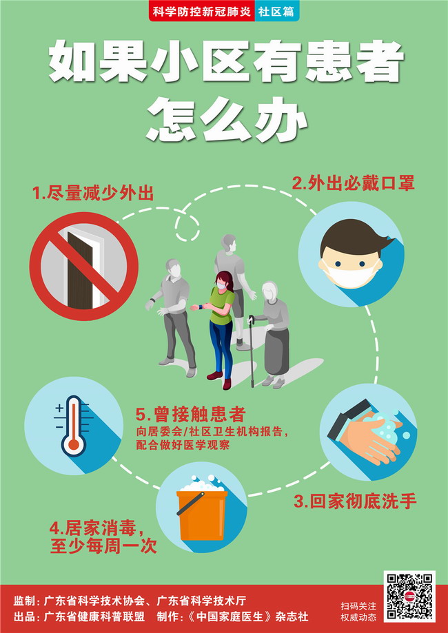03-科学防控新冠肺炎宣传海报3-社区版-患者篇.jpg