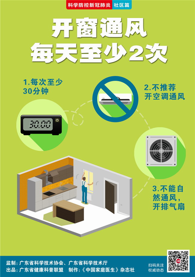 04-科学防控新冠肺炎宣传海报3-社区版-开窗篇.jpg