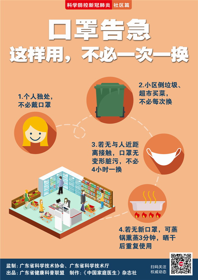 05-科学防控新冠肺炎宣传海报3-社区版-口罩篇.jpg