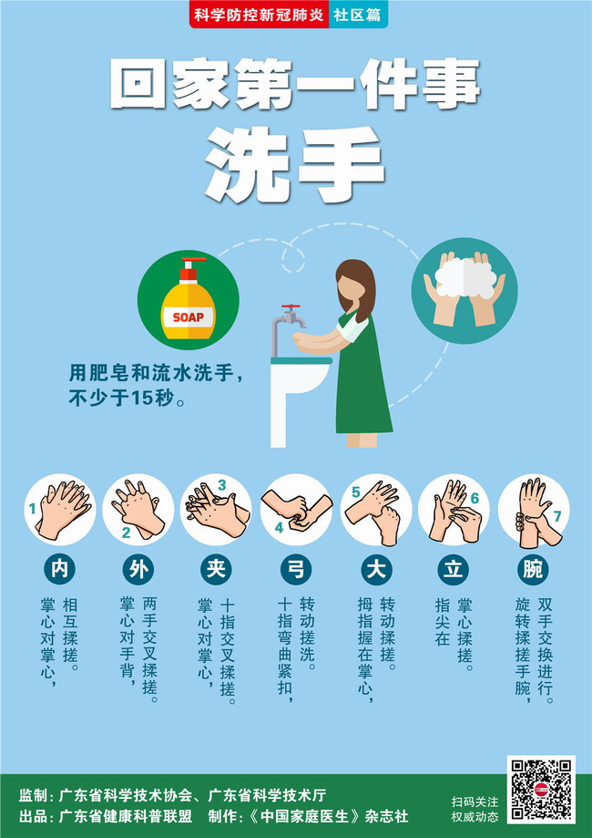 07-科学防控新冠肺炎宣传海报3-社区版-洗手篇.jpg