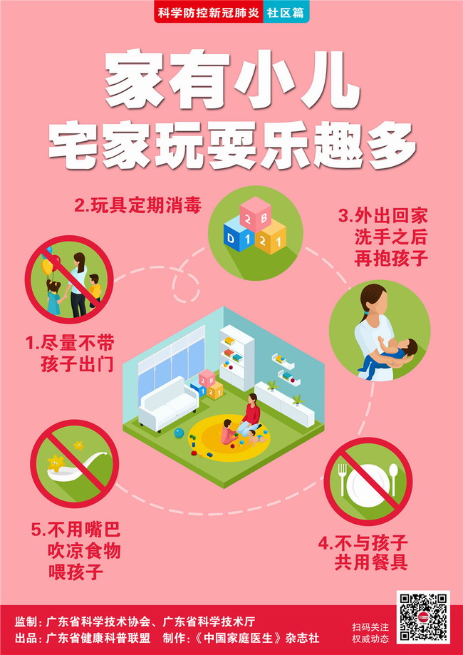 09-科学防控新冠肺炎宣传海报3-社区版-小儿版.jpg